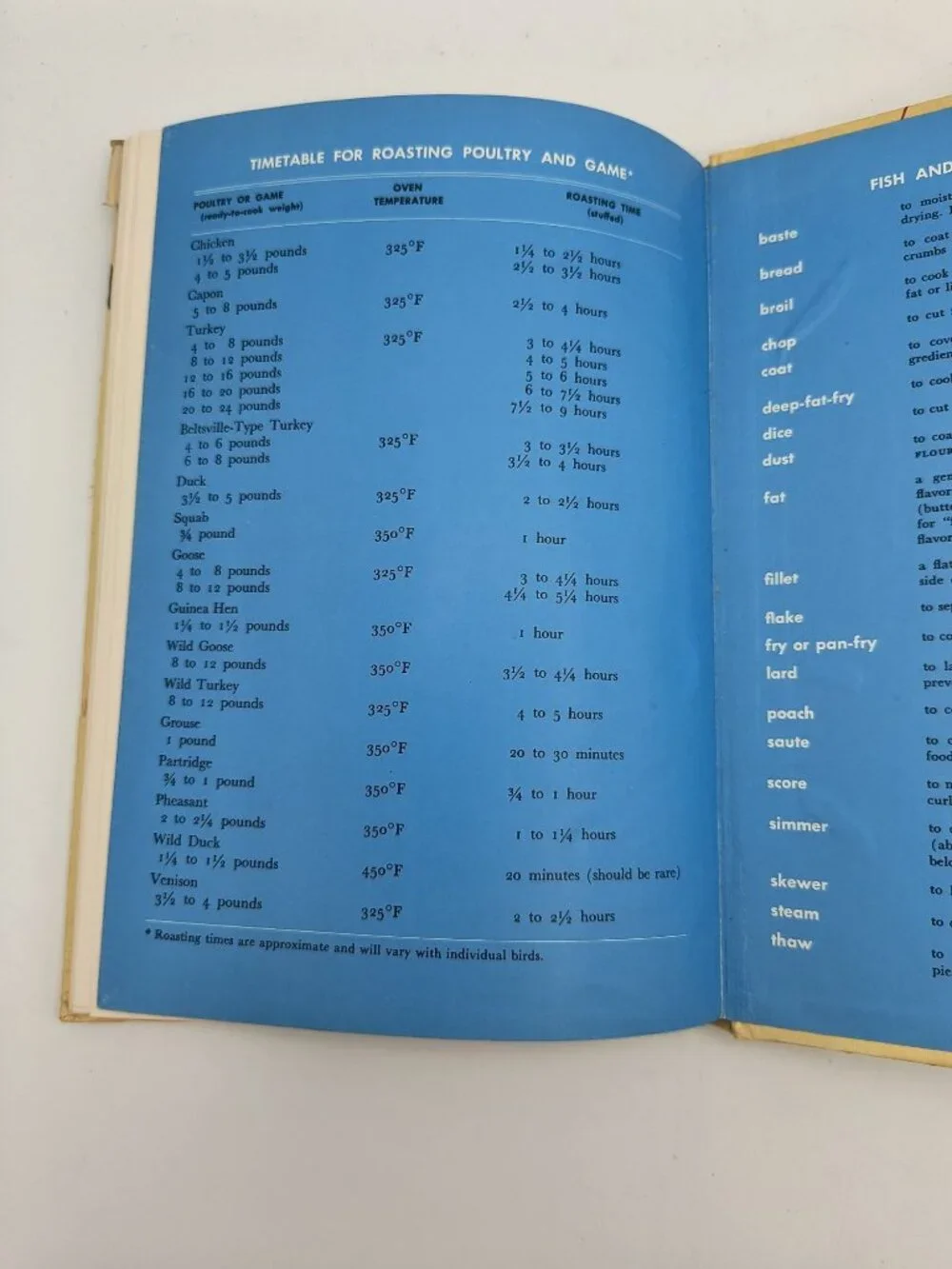 The Family Circle Fish And Poultry Cookbook 1955 Hardcover Vintage Recipe Book